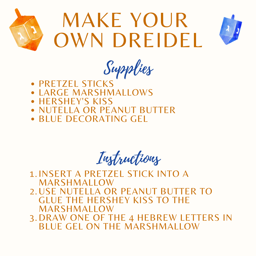 Dreidel Supplies ENG
