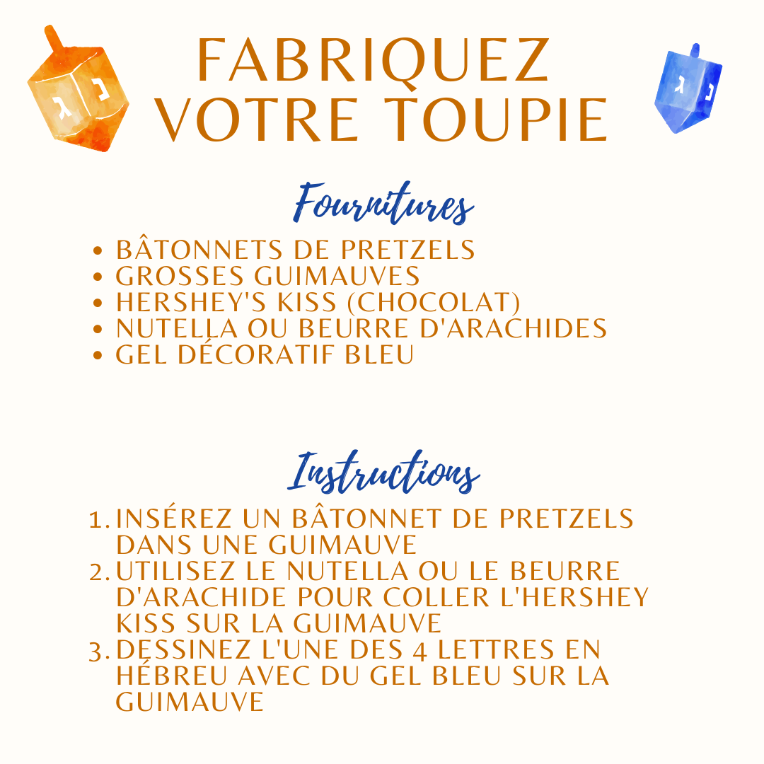 Fournitures : 1) Batônnets de pretzels 2) Grosses guimauves 3) Hershey's kiss 4) Nutella ou Beurre d'arachides 5) Gel décoratif bleu / Instructions : 1) Insérez un bâtonnet de pretzels dans un guimauve 2) Utilisez le nutella ou le beurre d'arachide pour ceoller l'Hershey kiss sur la guimauve 3) Dessinez l'une des 4 lettres en Hébreu avec du gel bleu sur la guimauve 