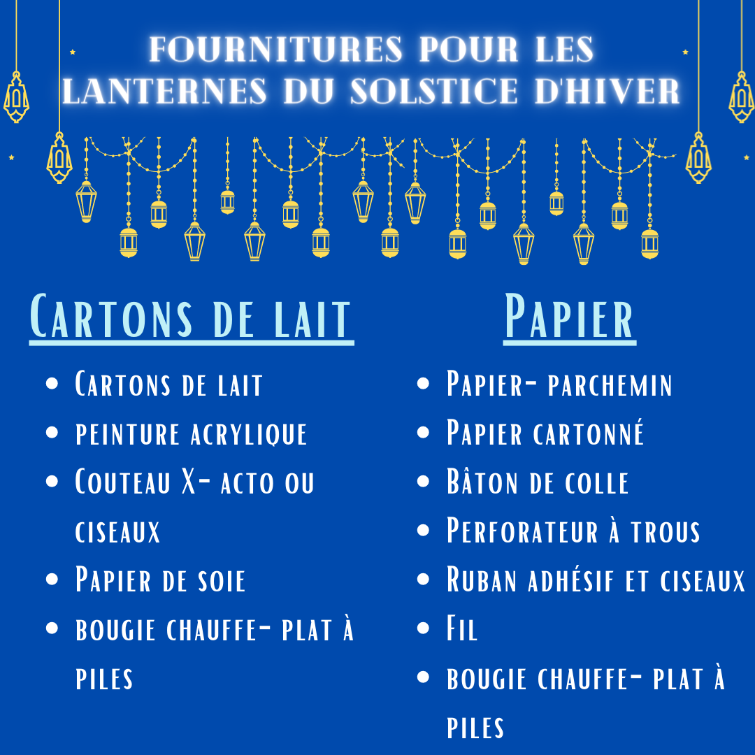 Fourniture : Cartons de lait 1) Caronts de lait 2) Peinture acrylique 3) Couteau x-acto ou ciseaux 4) Bougie chauffe-plat à piles / Papier 1) Papier-parchemin 2) Papier cartonné 3) Bâton de colle 4) Perforateur à trous 5) Ruban adhésif et ciseaux 6) Fil 7) Bougie chauffe-plat à piles